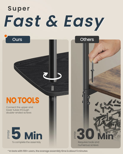 Comparison of assembly time for a product with tools versus without tools, showing 'Super Fast & Easy' feature.