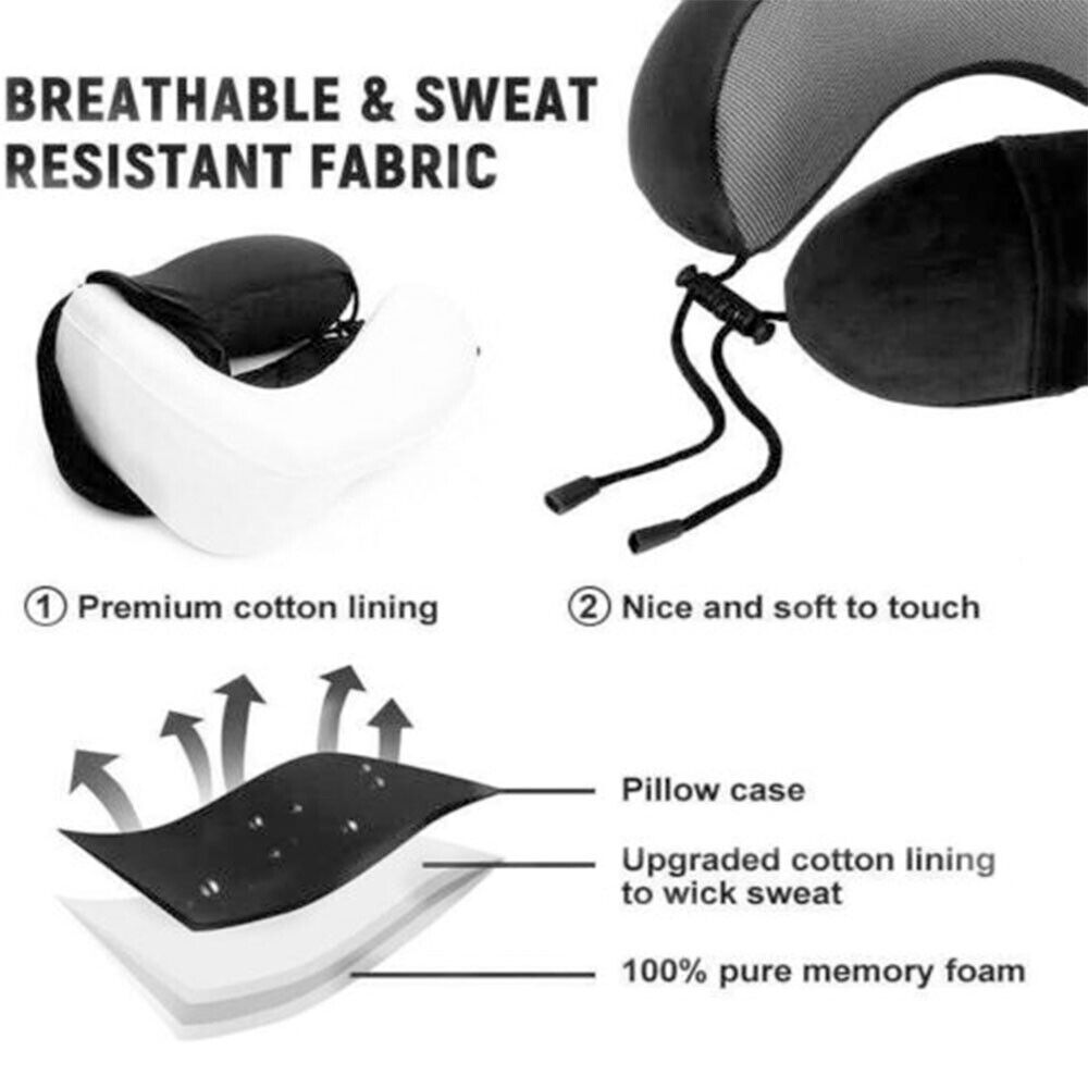 Ergonomic pillow with features highlighted on a white background