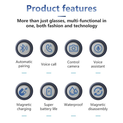 Product features list with icons and text on a white background