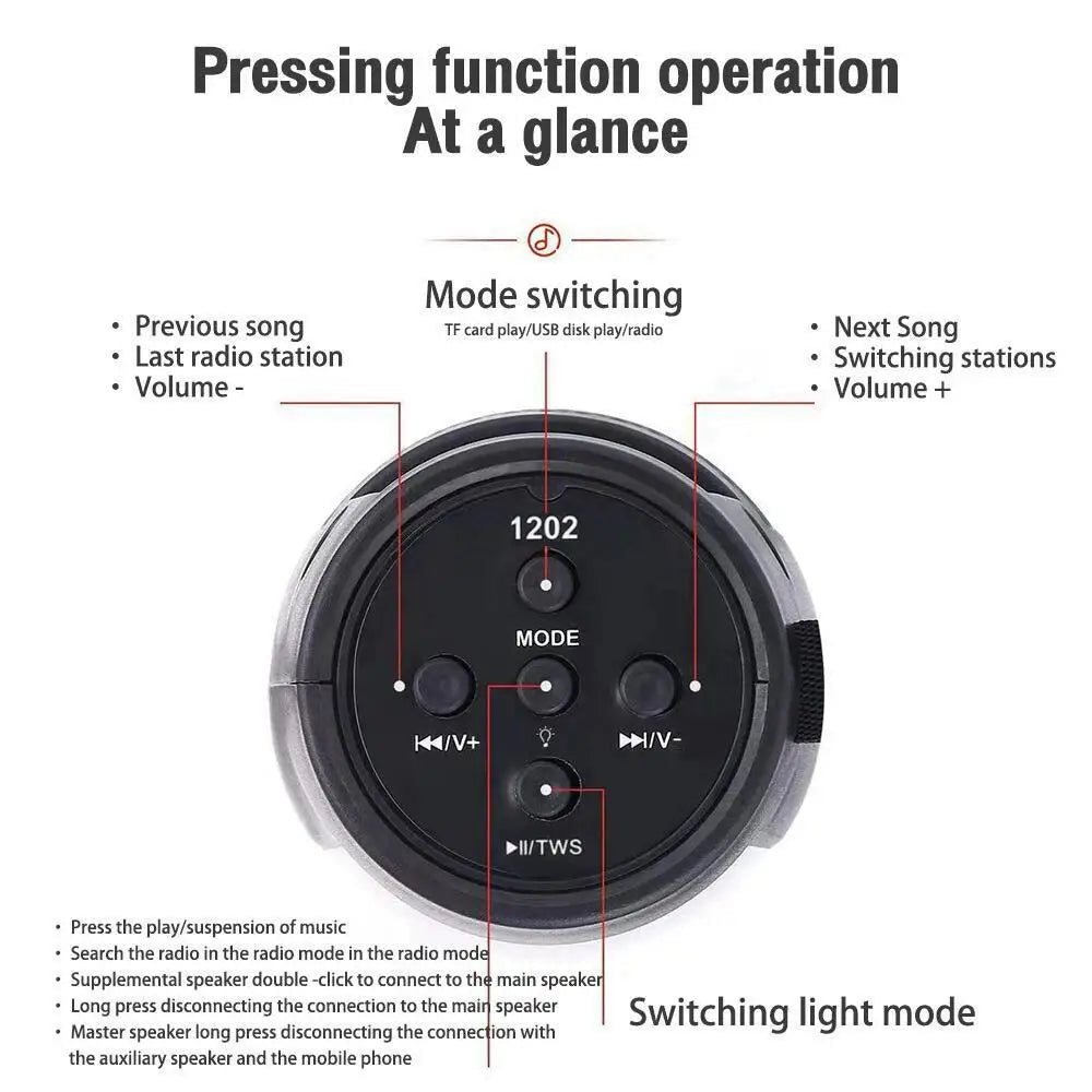Black round electronic device with buttons and text indicating function operations on a white background.