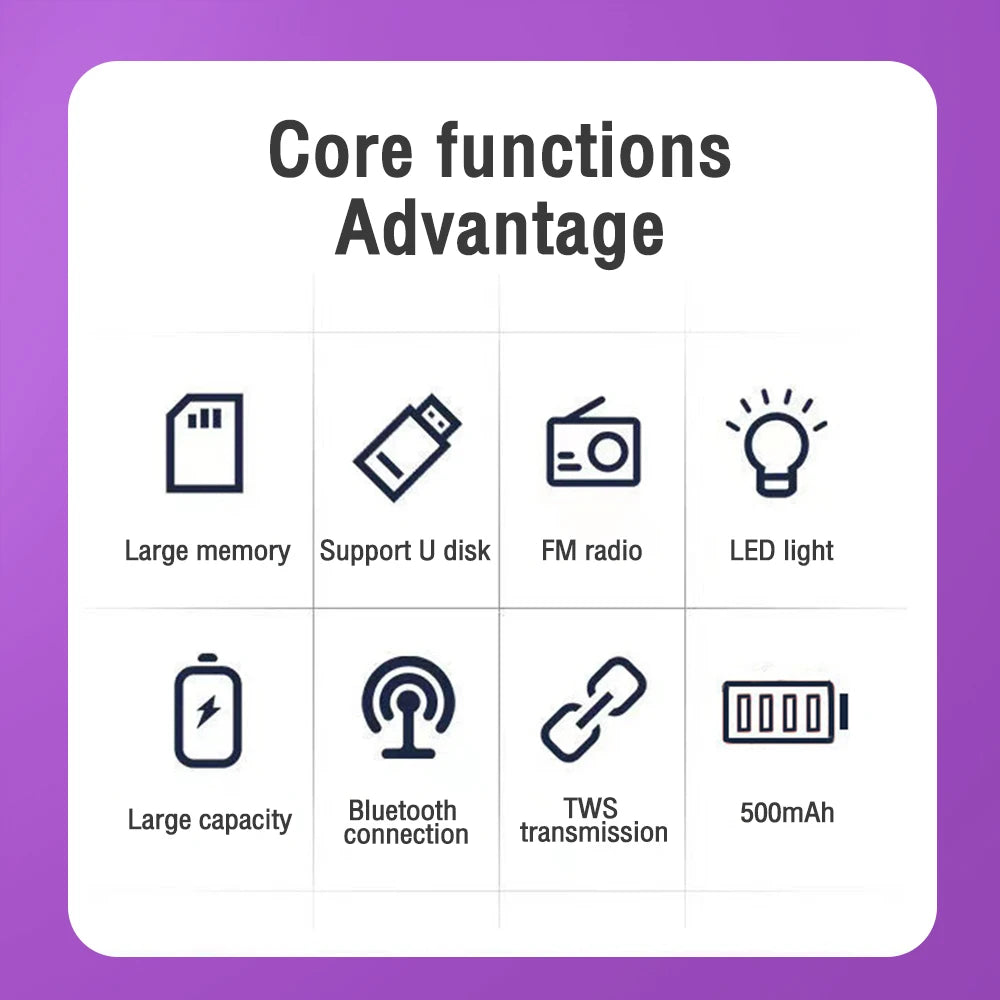 List of core functions with icons and descriptions on a purple background