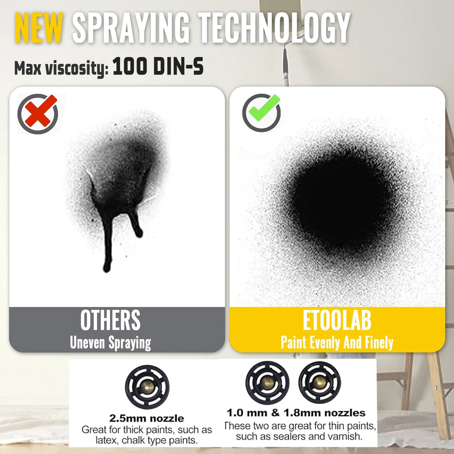 Cordless Paint Spray Gun