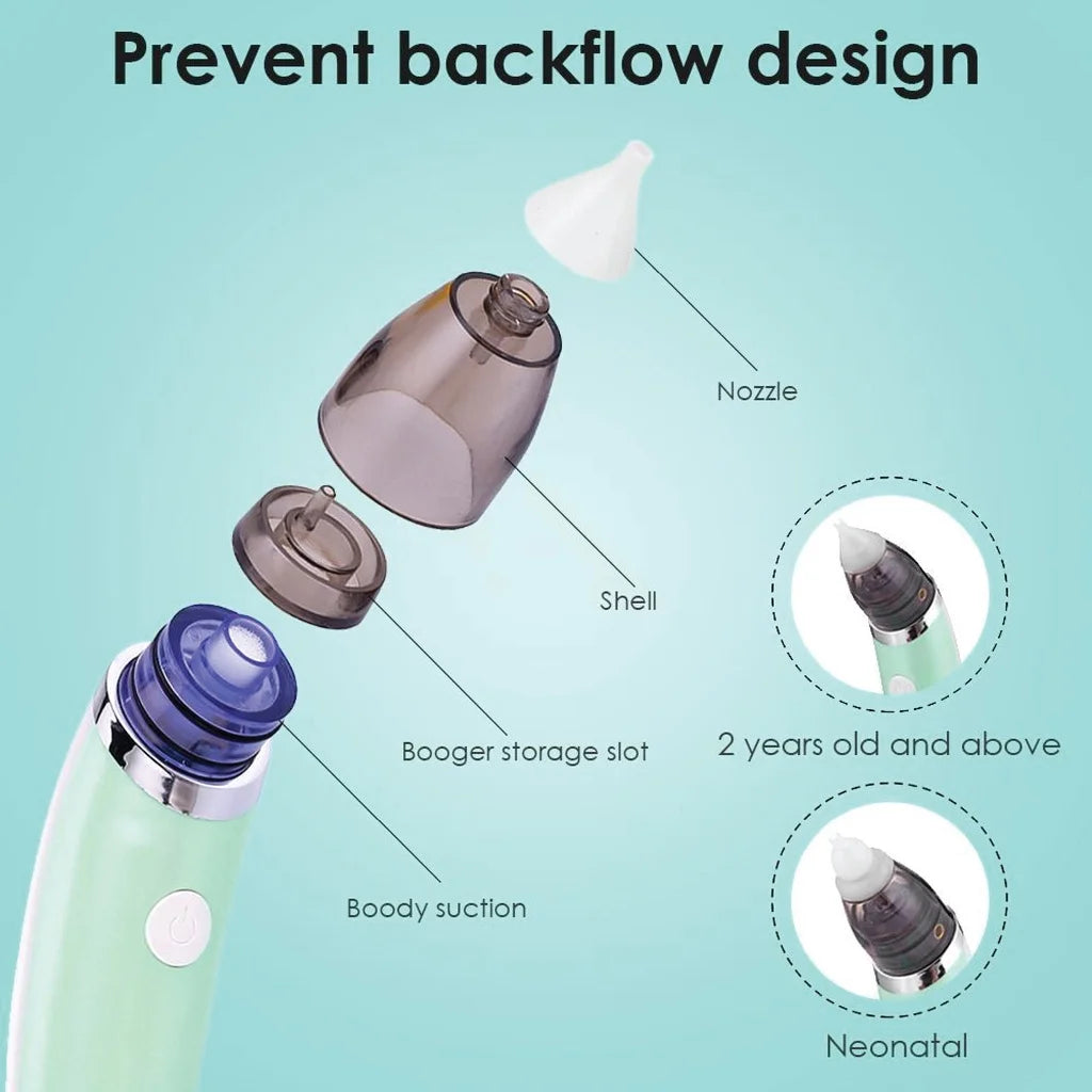 Diagram of a nasal aspirator with labeled parts on a light blue background