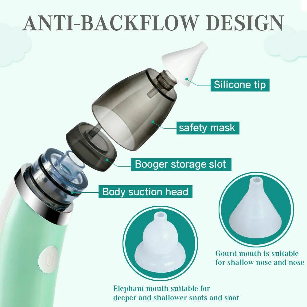 Nasal aspirator with labeled parts on a light blue background