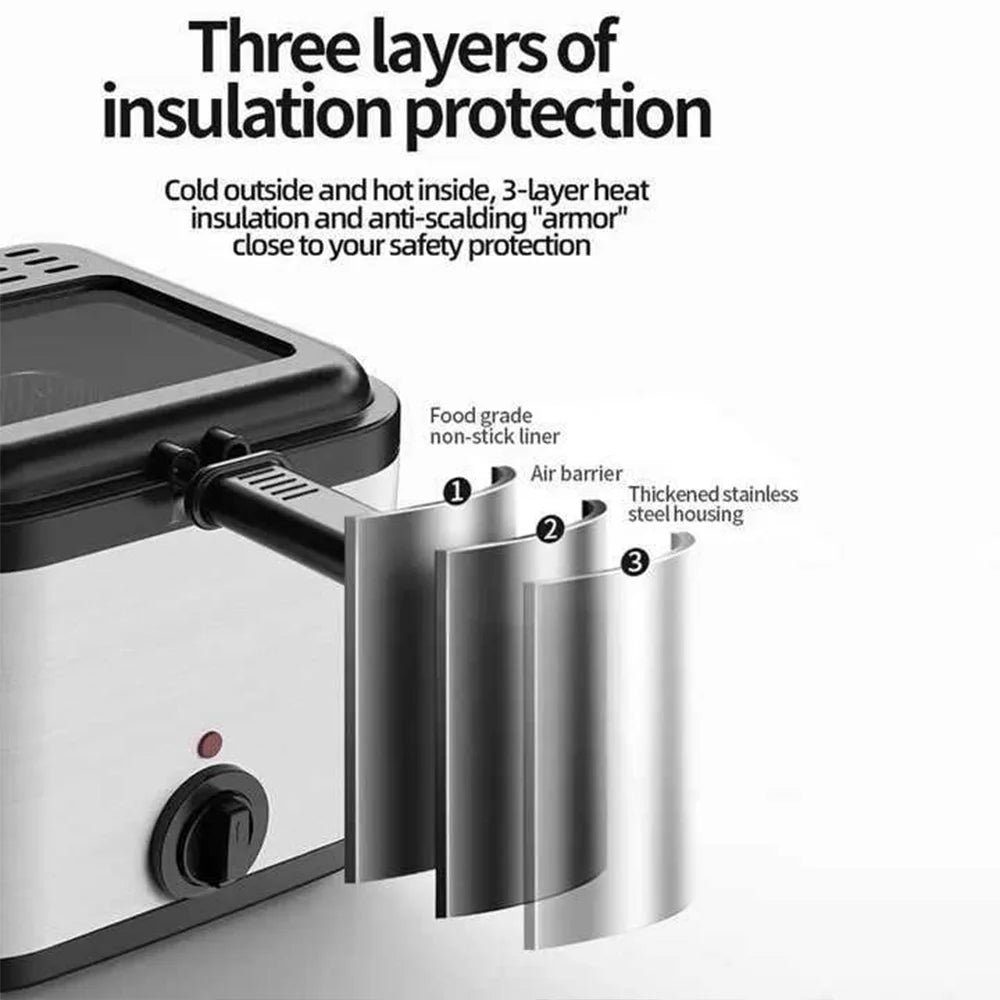 Stainless steel appliance with insulation layers labeled on a white background