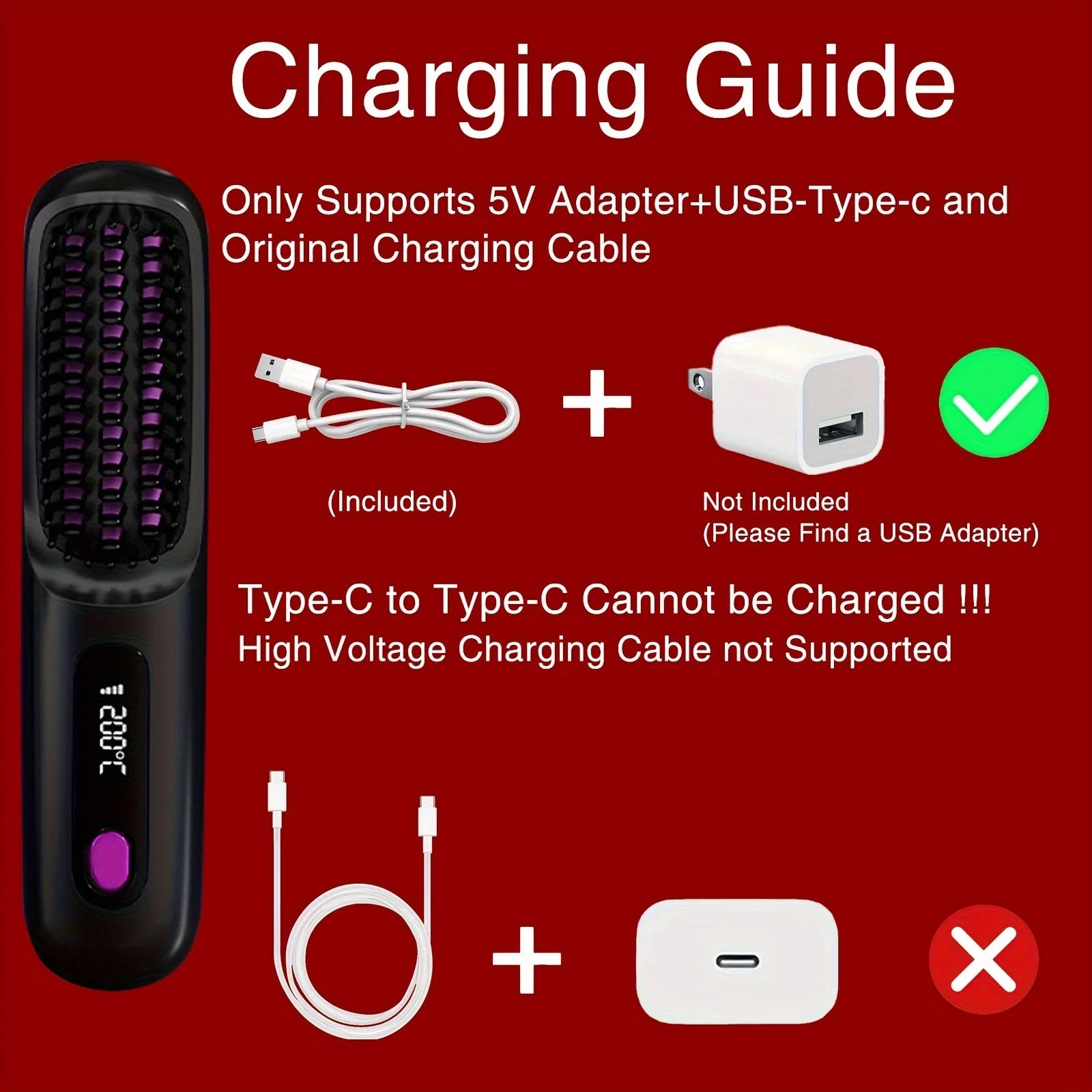 Charging guide for a device with included and excluded components on a red background