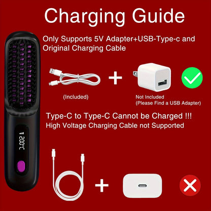 Charging guide for a device with included and excluded components on a red background
