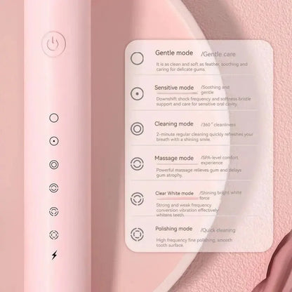 Control panel with mode options on a pink background