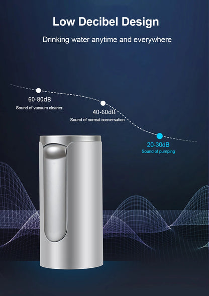 Silver water bottle with low decibel design on a dark blue background