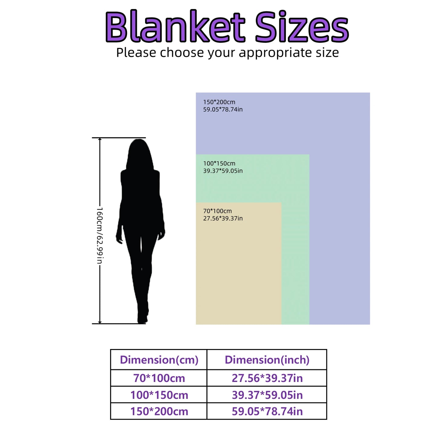 Chart showing blanket sizes with dimensions and a silhouette for reference
