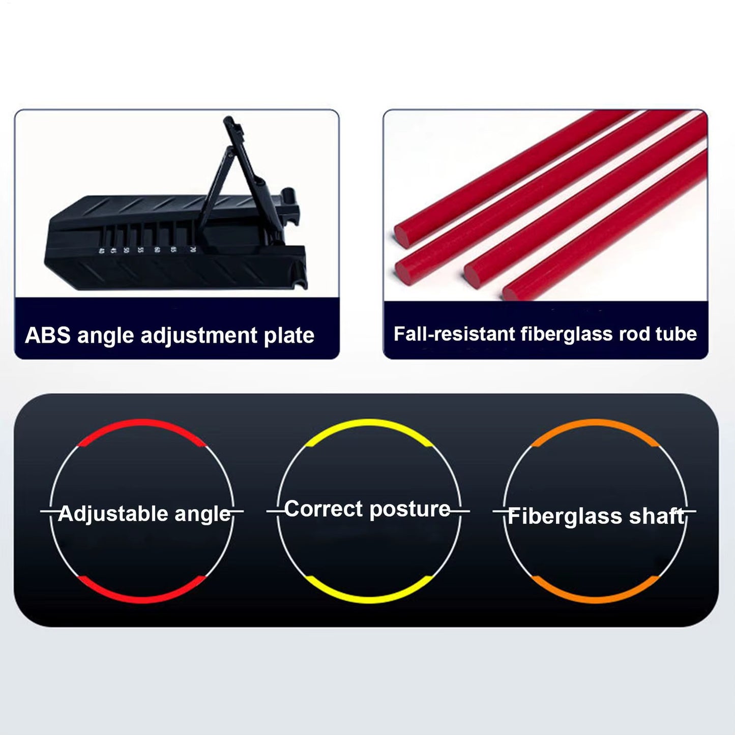 Collage of ABS angle adjustment plate, fall-resistant fiberglass rod tube, and diagram showing adjustable angle, correct posture, and fiberglass shaft.