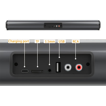 Back view of a electronic device with labeled ports on a white background