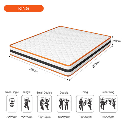 King size mattress with dimensions and sleep position icons on a white background
