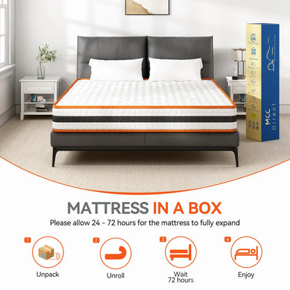 Mattress in a box with unpack, unroll, wait, and enjoy steps displayed.