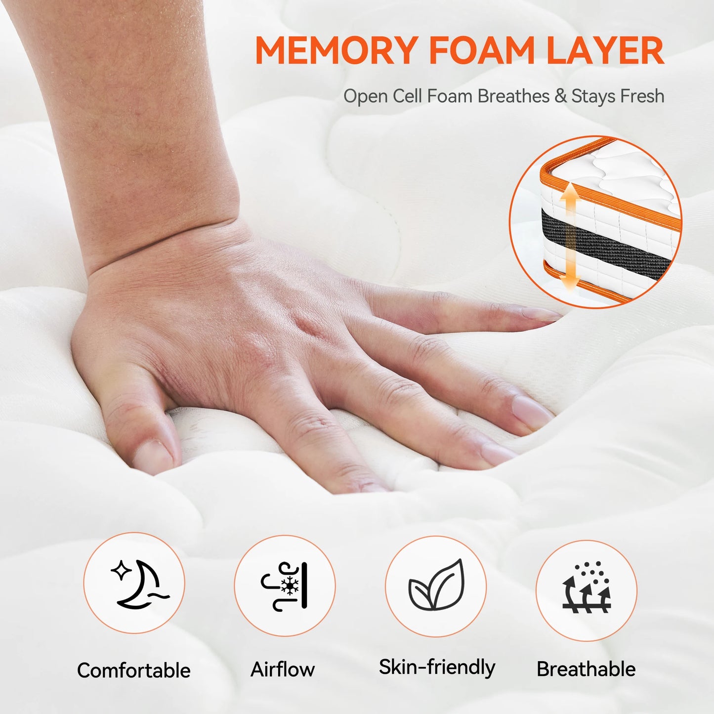 Hand on a mattress with text about memory foam layer and its benefits.