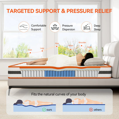 Mattress with targeted support and pressure relief features, shown in a bedroom setting.
