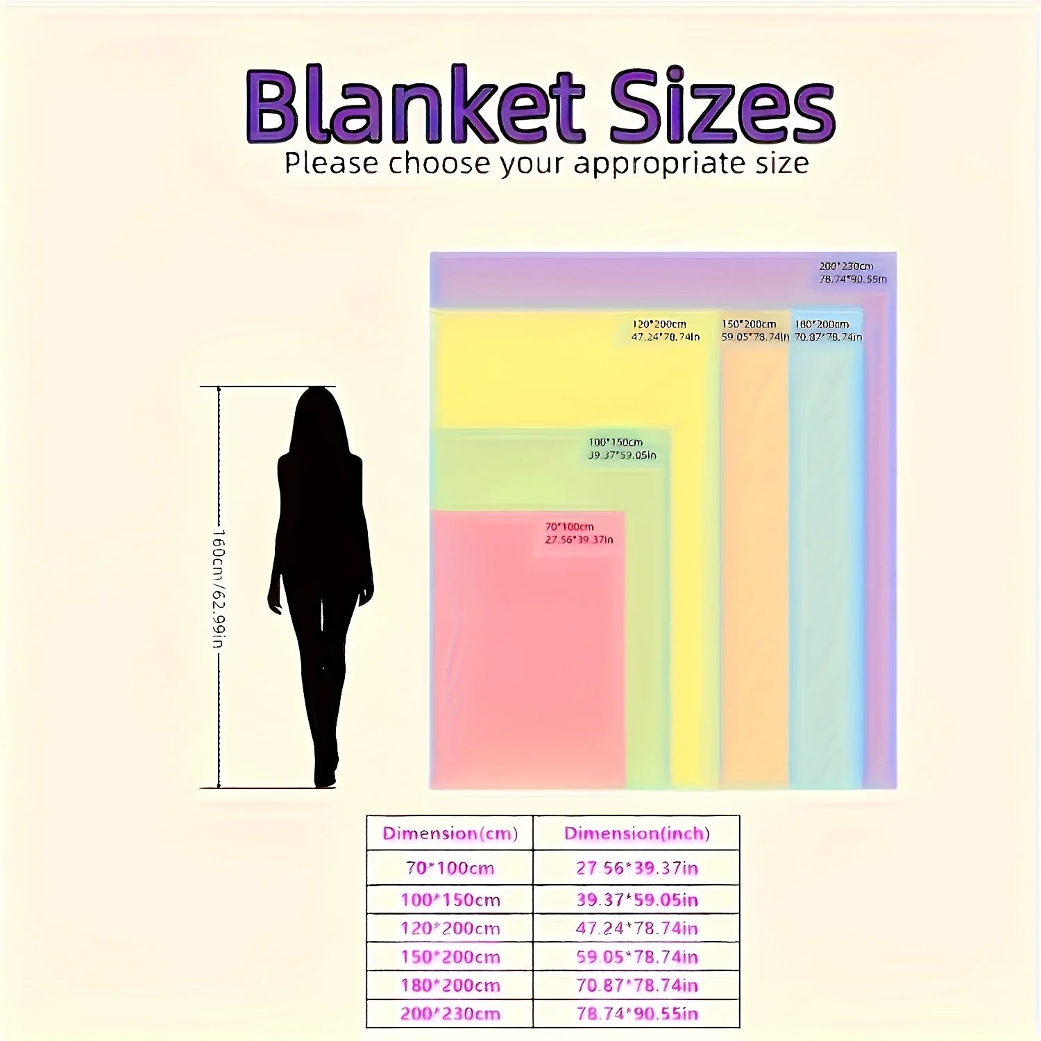 Chart showing different sizes of blankets with a silhouette for reference on a beige background.