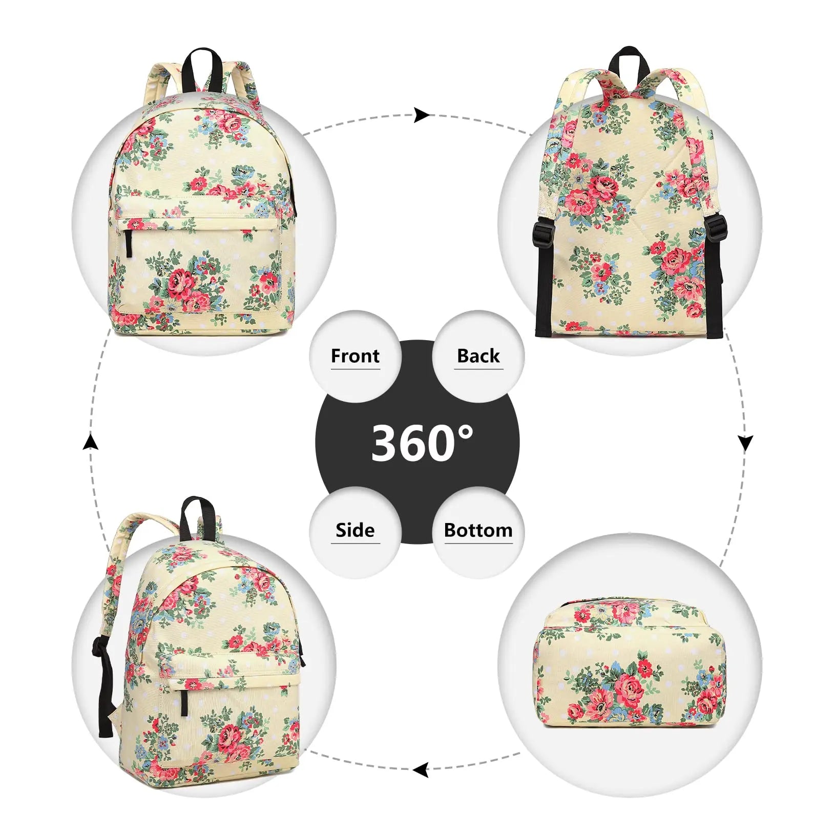 Floral-patterned backpack shown from multiple angles on a white background