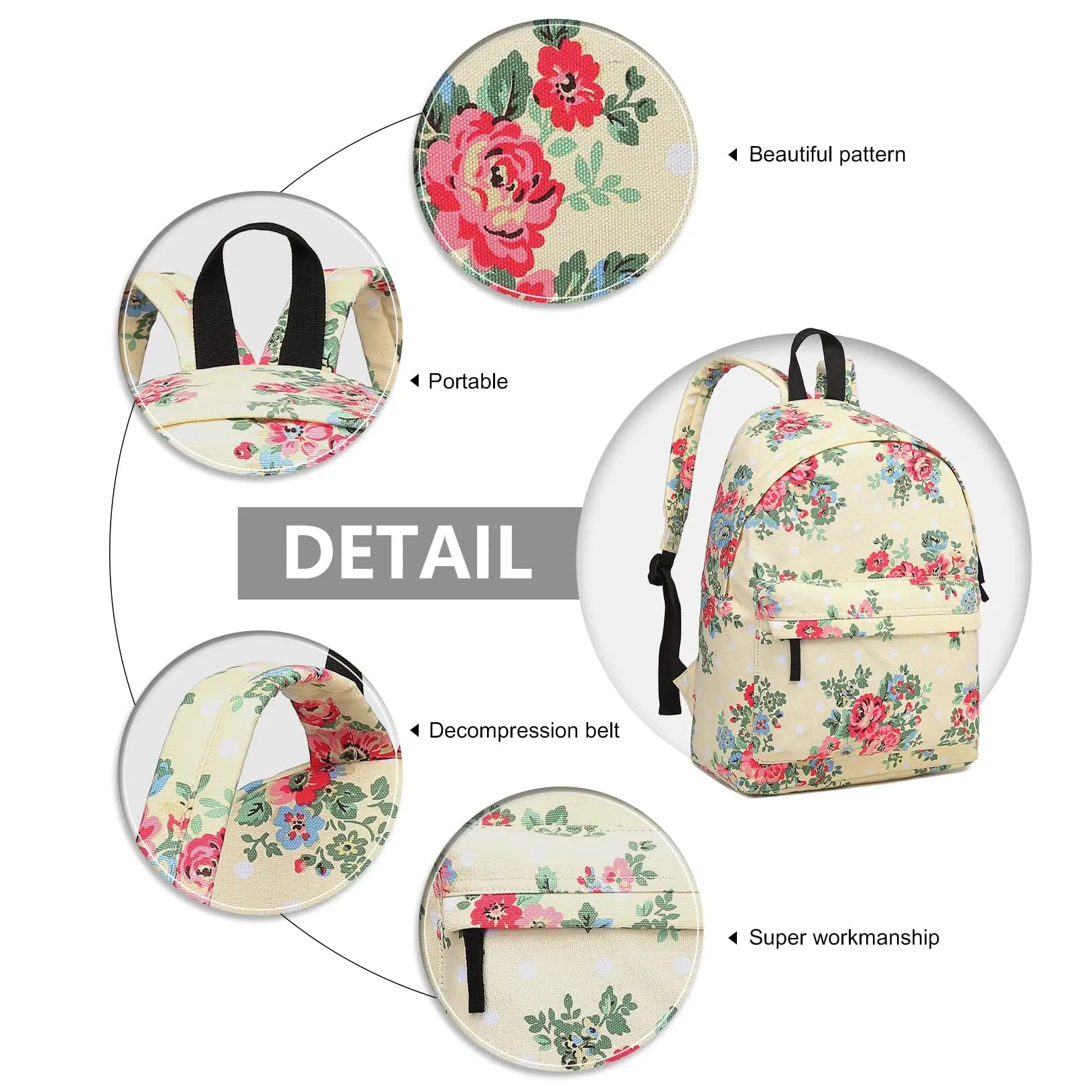 Floral-patterned backpack with features highlighted on a white background
