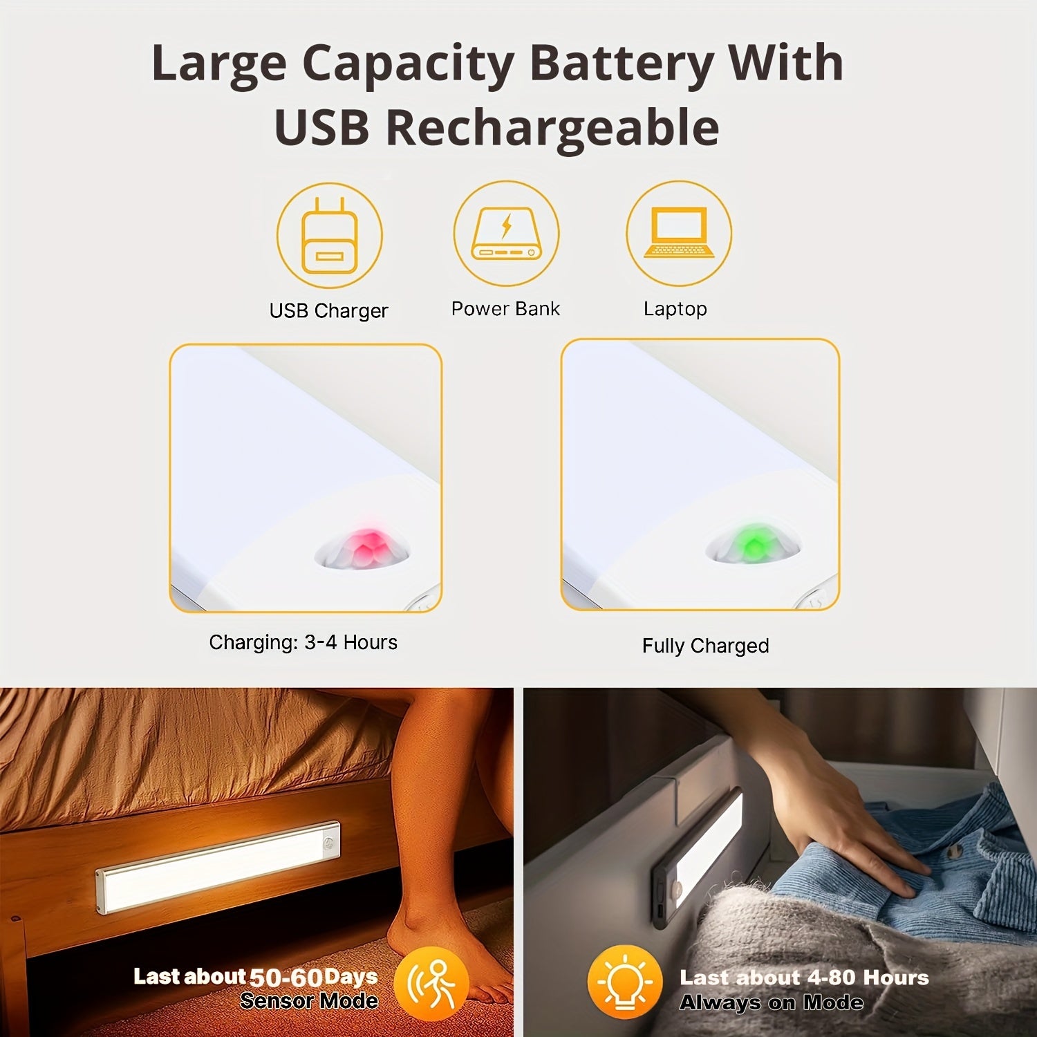 Product advertisement showing a large capacity battery with USB rechargeability, charging times, and usage scenarios.