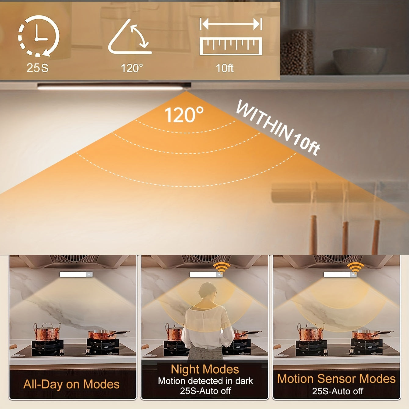 Lighting fixture with motion sensor features and modes displayed.