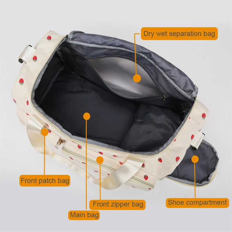 Multifunctional bag with labeled compartments on a light gray background