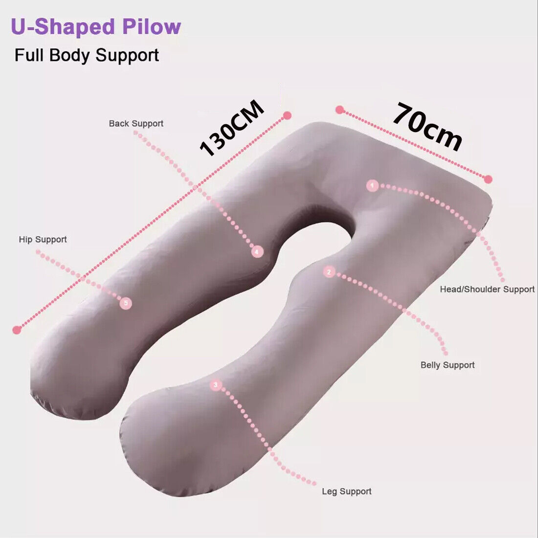 U-shaped pillow with dimensions and support areas labeled on a light purple background