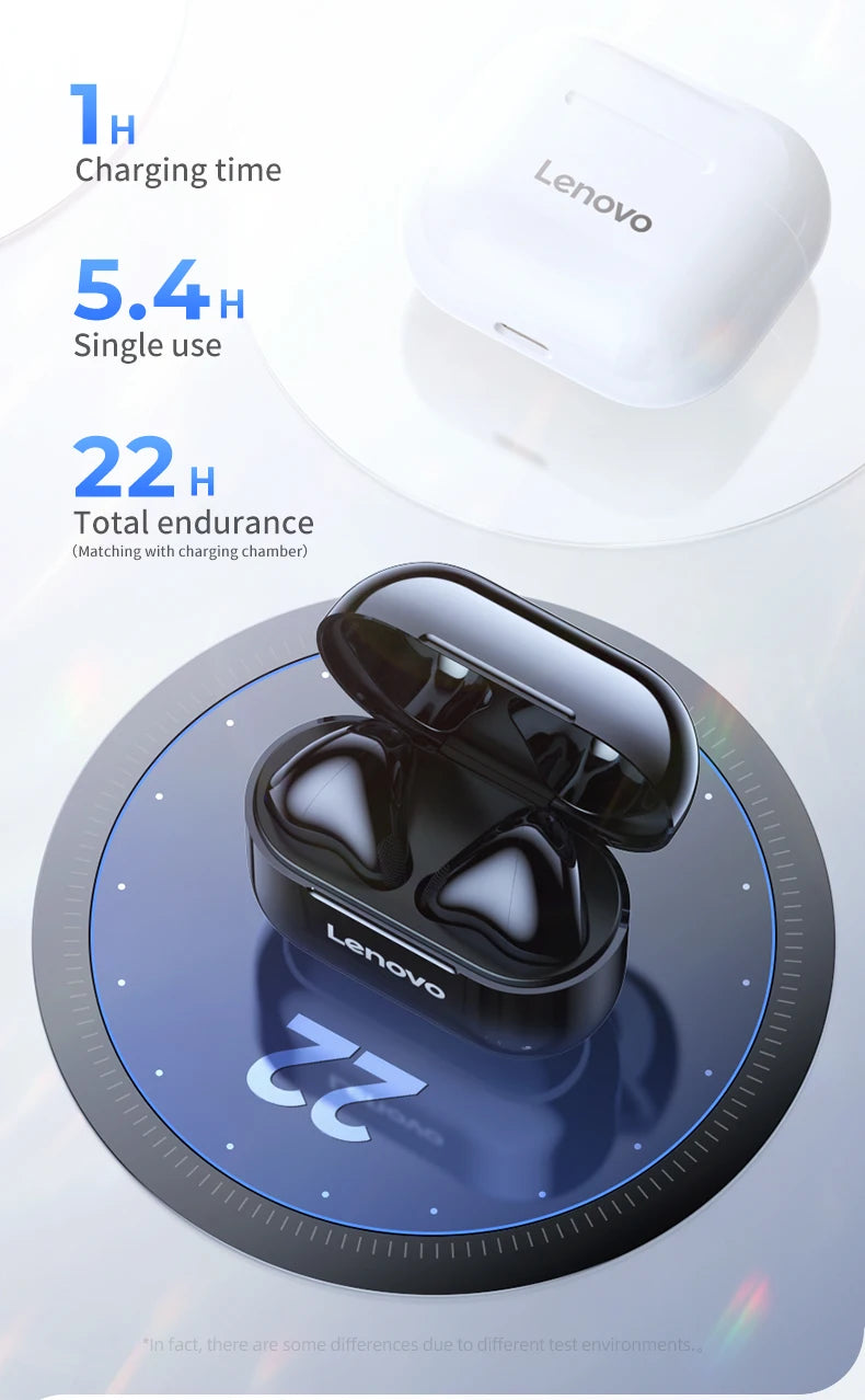 Lenovo wireless earbuds with charging case on a white background, displaying charging time and usage duration.