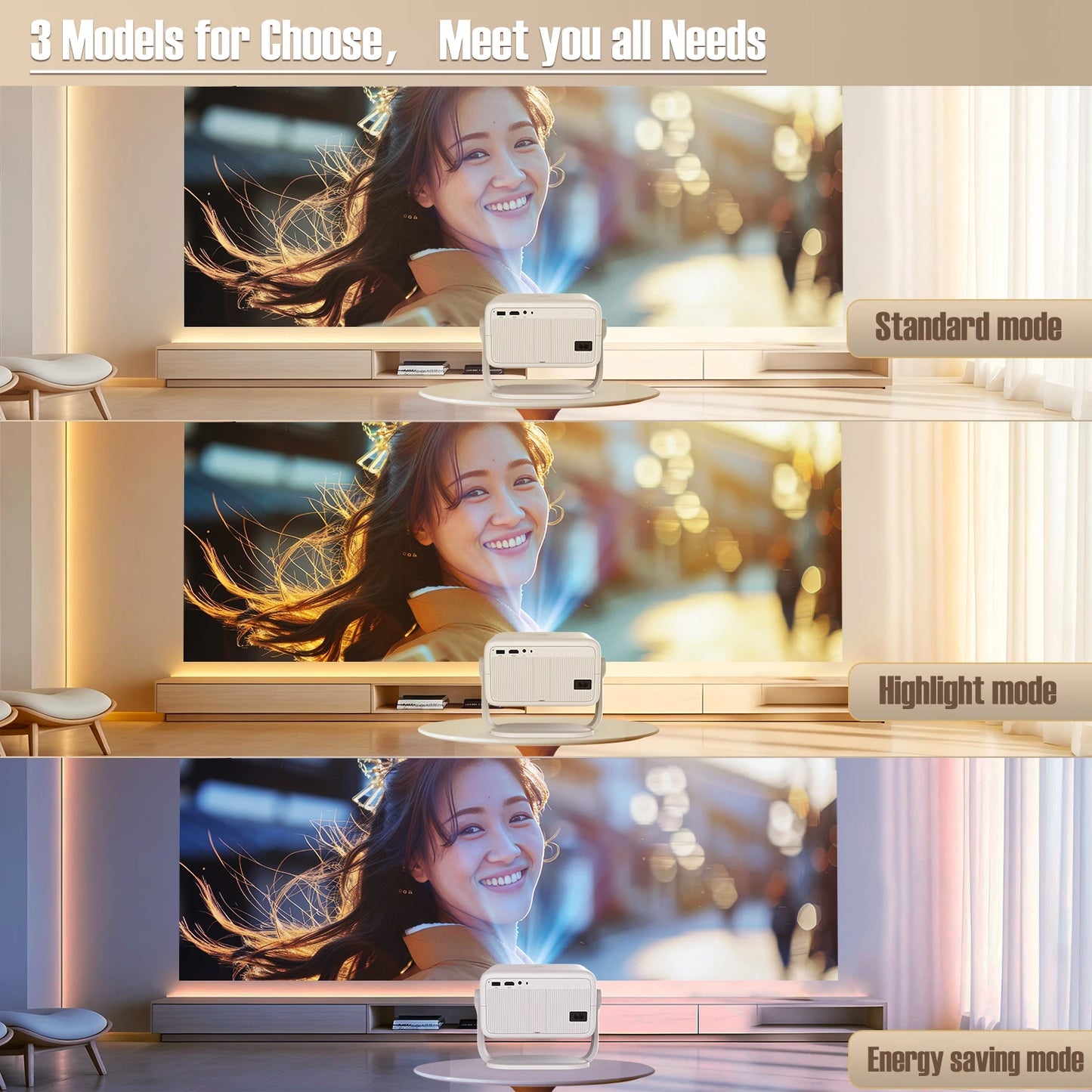 Projector displaying a woman's face in different modes with text indicating 'Standard mode', 'Highlight mode', and 'Energy saving mode'.