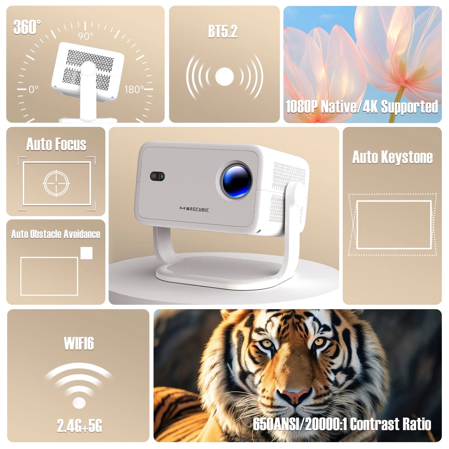 Collage of a projector with features highlighted, including 360-degree view, BT5.2 support, 1080P resolution, auto focus, auto Keystone, WiFi, and tiger image.