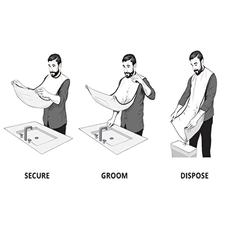 Illustration of a man grooming himself with steps labeled 'Secure', 'Groom', and 'Dispose'.