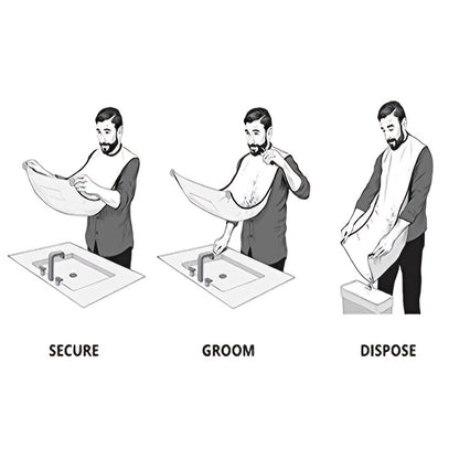 Illustration of a man grooming himself with steps labeled 'Secure', 'Groom', and 'Dispose'.