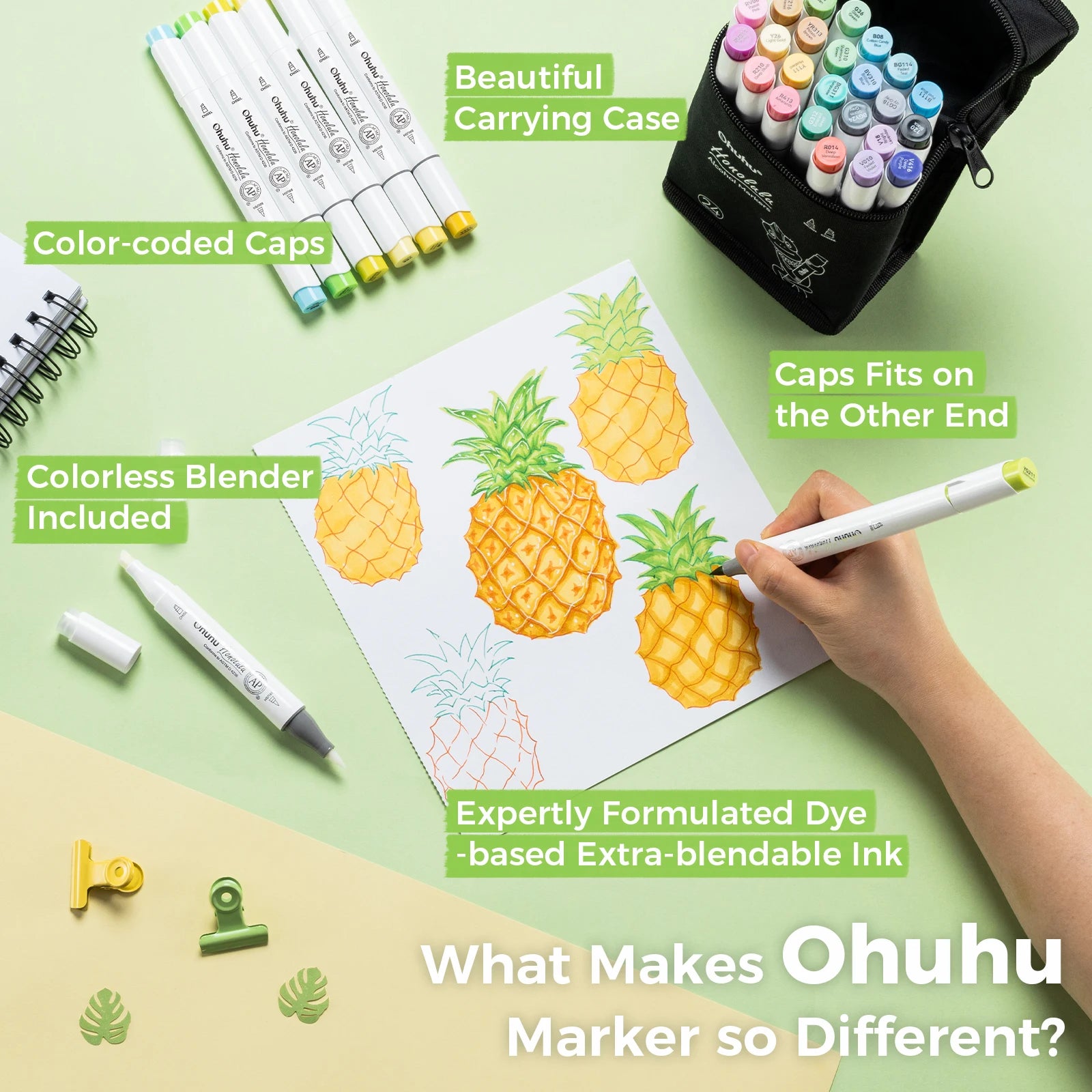 Ohuhu marker set with coloring book and hand holding a marker on a green background
