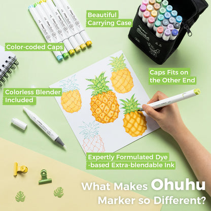 Ohuhu marker set with coloring book and hand holding a marker on a green background