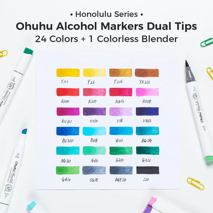 Ohuhu Alcohol Markers with color swatches and markers on a white background