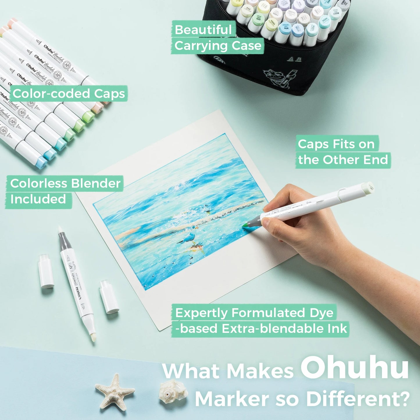 Ohuhu marker set with a hand drawing on paper, highlighting features like color-coded caps and a carrying case.