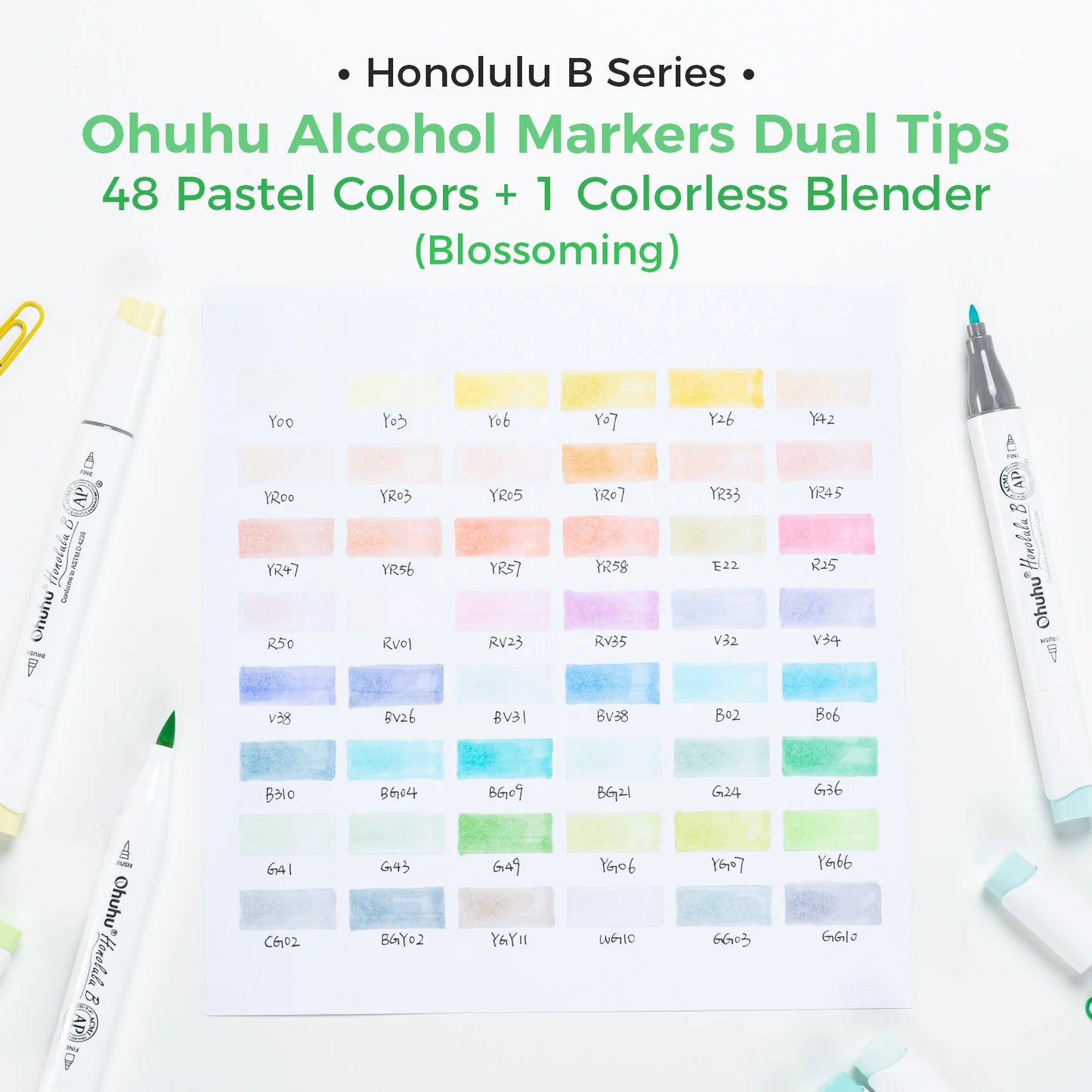 Ohuhu Alcohol Markers with color swatches on a paper, labeled 'Honolulu B Series'.