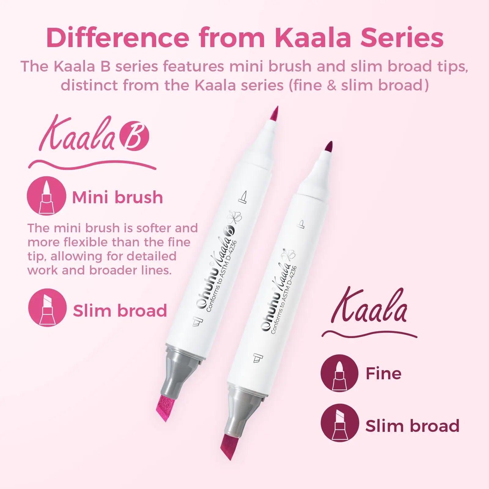 Two cosmetic markers with text explaining the difference between Kaala B and Kaala series on a pink background.