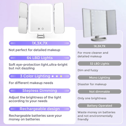Comparison of two makeup mirrors with different features on a light purple background