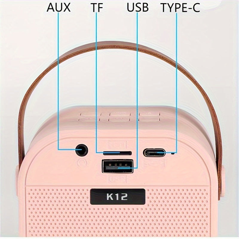 Pink electronic device with labeled ports on a white background
