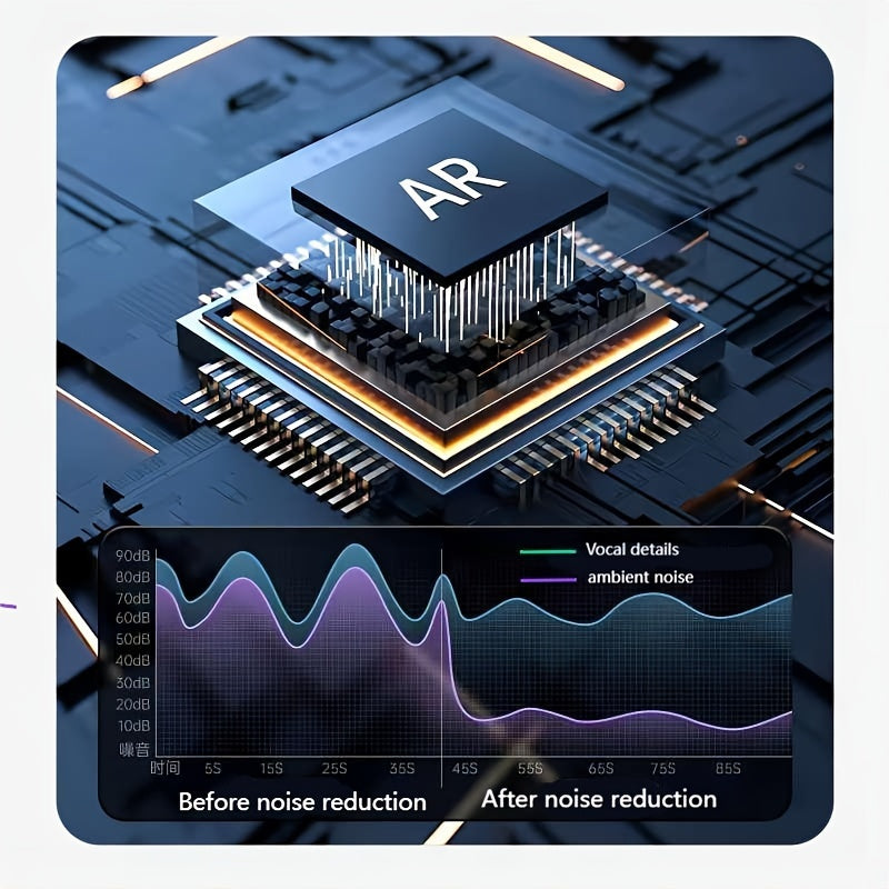 Electronic chip with 'AR' label on a circuit board, showing noise reduction before and after graph.