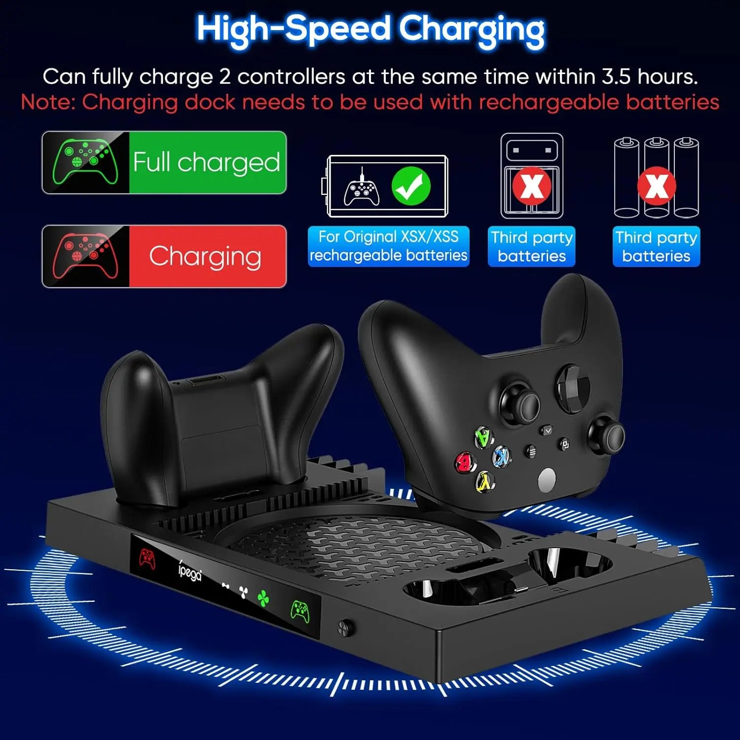 Gaming controller charging dock with text on high-speed charging capabilities.