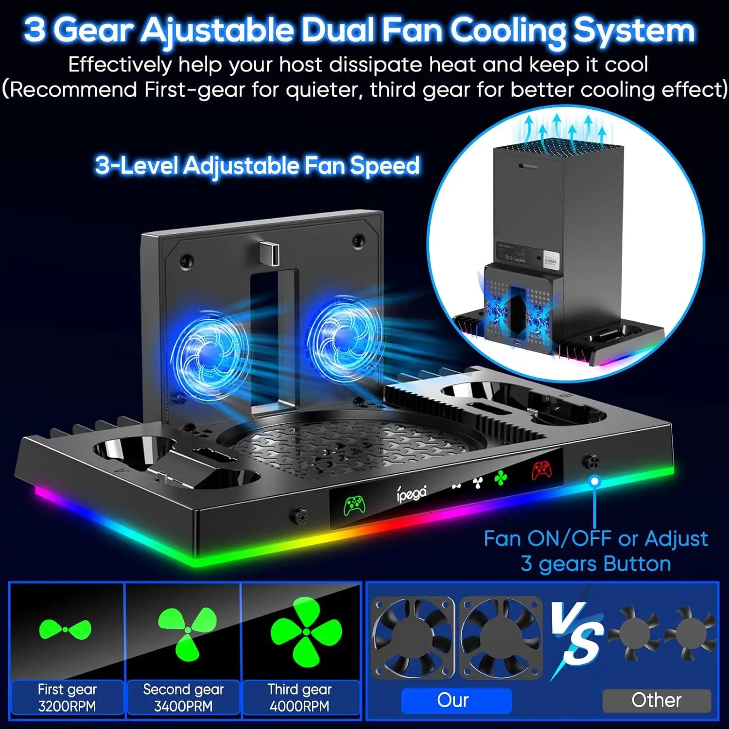 3 Gear Adjustable Dual Fan Cooling System with RGB lighting on a dark background