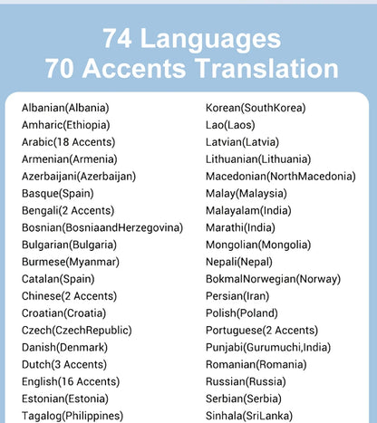List of languages and accents with a blue background