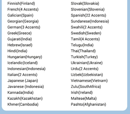 List of languages with their respective accents on a blue background
