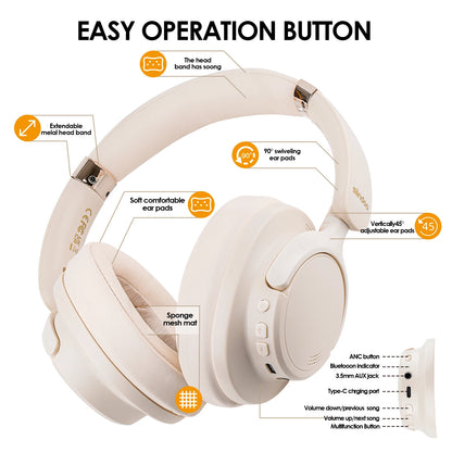 Beige headphones with features highlighted on a white background