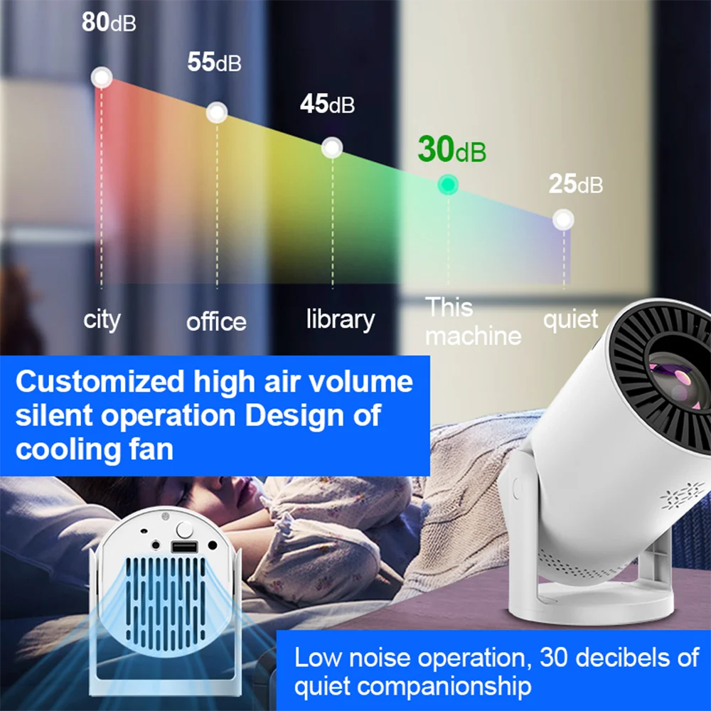 Cooling fan with decibel level display and text about noise levels and customization.