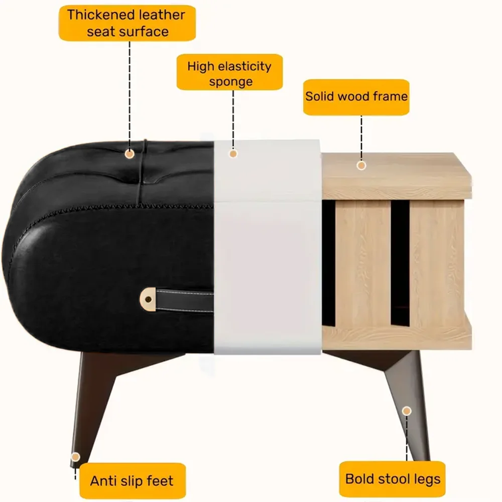 Diagram of a stool with labeled features on a white background