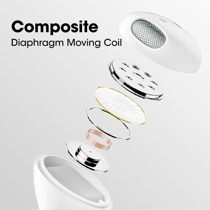Speaker driver with 'Composite Diaphragm Moving Coil' text on a white background