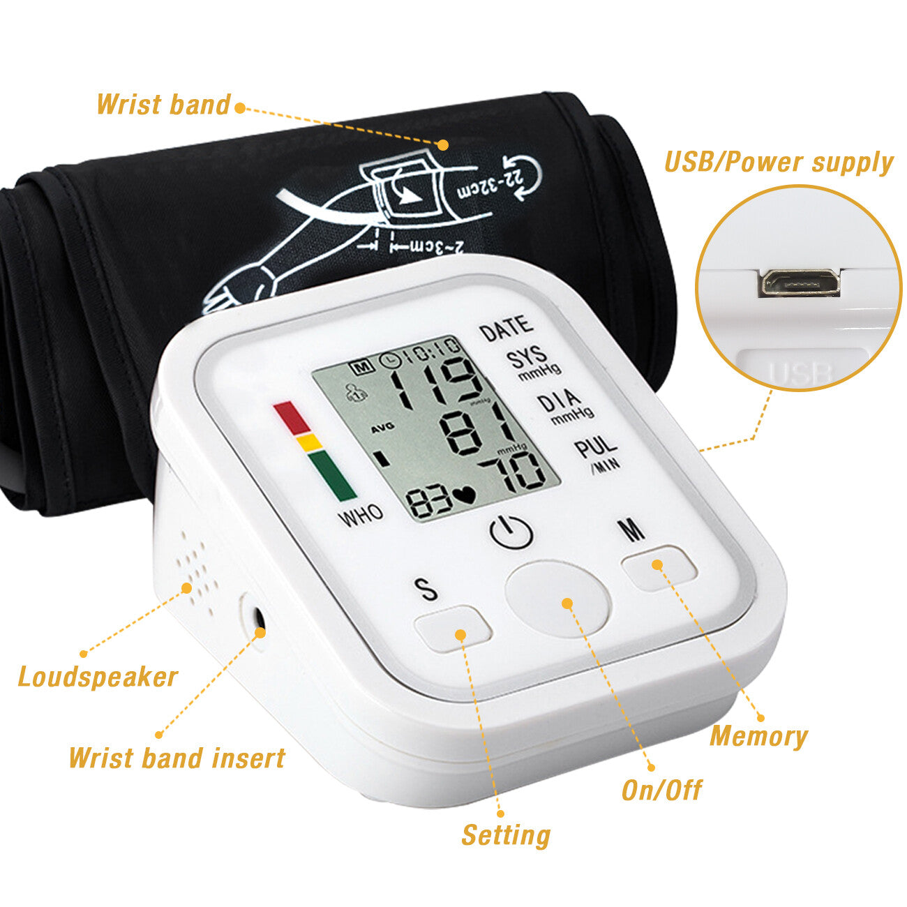Digital blood pressure monitor with labeled parts on a white background
